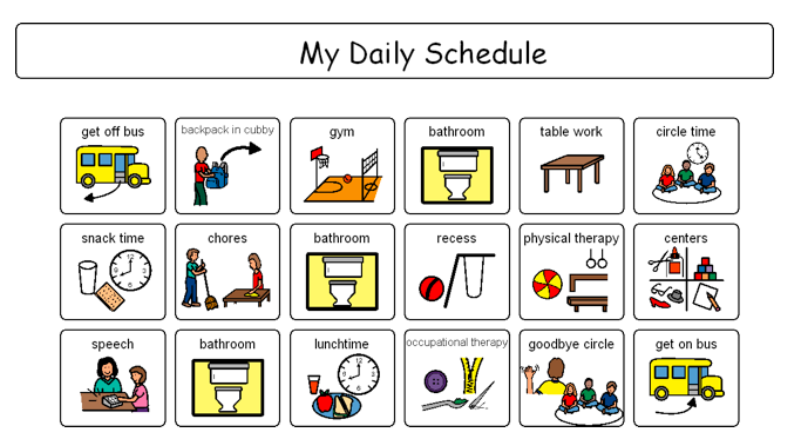 Using Visual Schedules for Self-Regulation